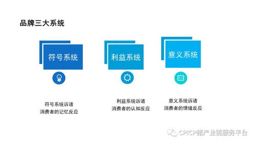 肖一刀 从无到有，打造猪肉品牌的智慧之路 ——2018第三届中国猪产业链生态圈年会企业管理咨询分享